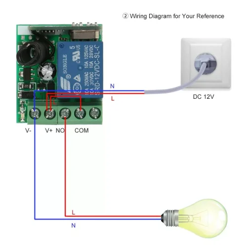 Module de relais 433MHz 12V + télécommande sans fils – Image 6