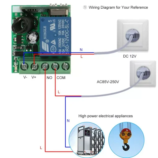 Module de relais 433MHz 12V + télécommande sans fils – Image 9
